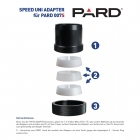 Pard Nachtsichtvorsatzgerät NV 007 S  Dual use Komplettpaket Deutschland Edition